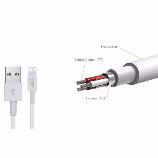 تصویر  کابل USB آیفون K-NET PLUS 1.2M