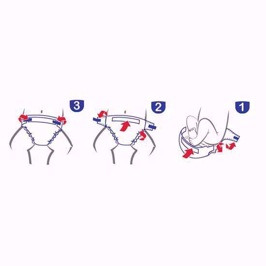 نحوه تعویض پوشک