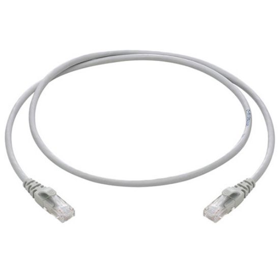 CAT5e رویال