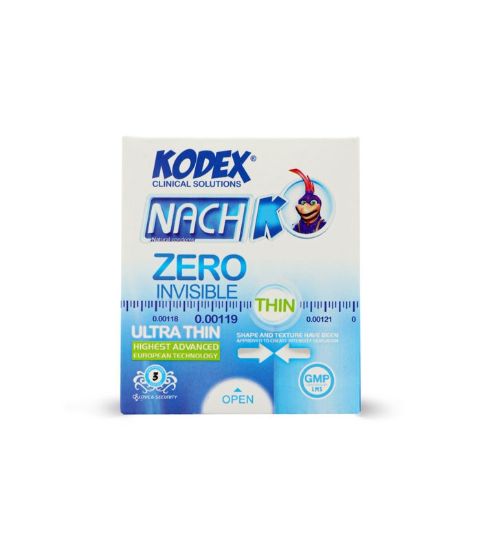 کاندوم کدکس